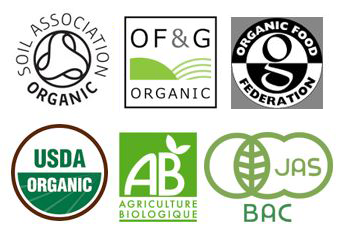 Is organic farming actually better for the environment?